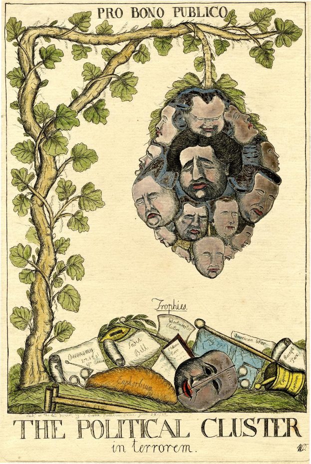 Ein Plakat mit einem zentralen Baum, umgeben von Gesichtern von Menschen, mit dem Text "Der politische Cluster im Terrorismus" unten.