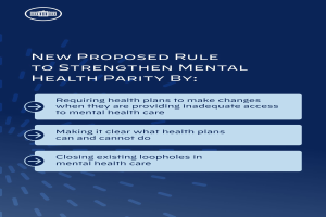 Ein blauer Hintergrund mit weißer Schrift und einem weißen Kreis-Logo mit blauer Umrandung, das eine neue Regelung zur Stärkung der psychischen Gesundheit umreißt.