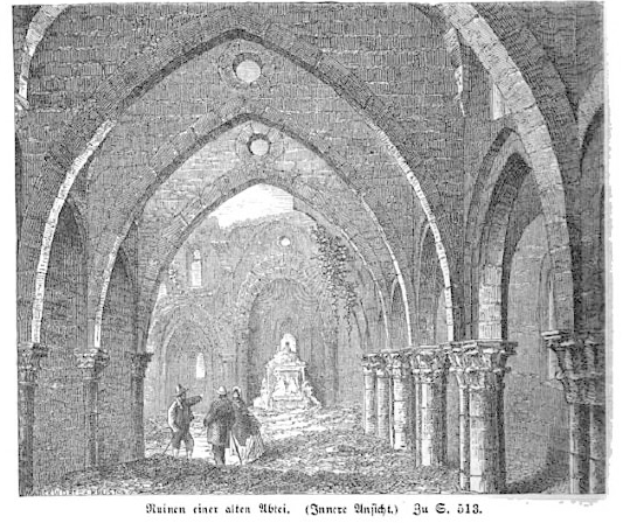 Ein altes Schwarz-Weiß-Stich von der Innenseite einer Kirche mit Bögen, Säulen, einer Statue im Hintergrund und einigen Menschen auf dem Boden. Der Text unten lautet "Ruine der Kirche des Heiligen Grabes".