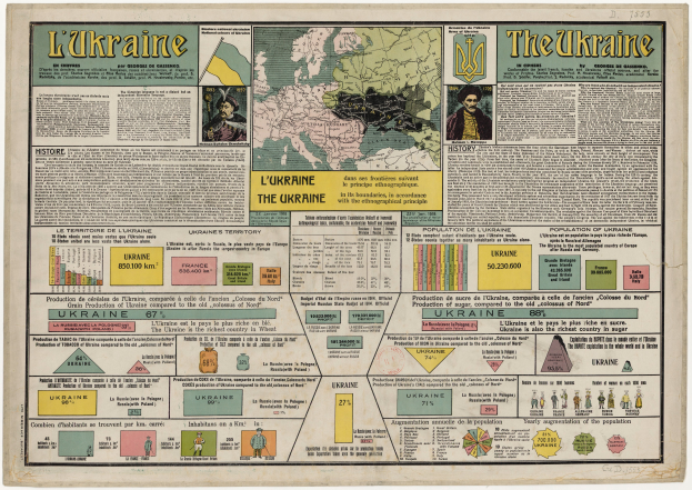 Eine alte Zeitung mit einer detaillierten Karte von Ukraine, gefüllt mit Text und Bildern.