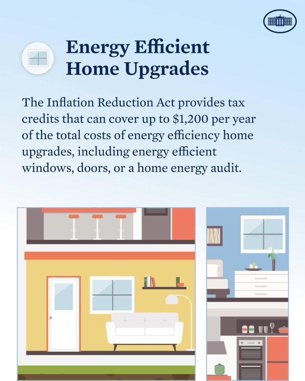 Plakat mit dem Titel "Energieeffiziente Heimverbesserungen" mit Steuergutschriften von bis zu $1.200 pro Jahr für energieeffiziente Heimverbesserungen wie Fenster, Türen oder Energieaudits, begleitet von Bildern eines Hauses, einer Couch, einer Lampe, eines Schranks, einer Blume und anderer Gegenstände.