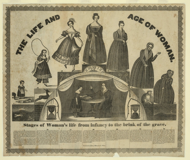 Ein bunt illustrierter Zeitstrahl der Lebensphasen einer Frau, von der Kindheit bis zum Alter, mit fetter Schrift auf Papier.