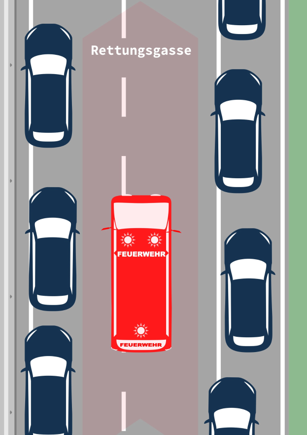 Rotes Auto fährt auf einer Straße mit "Rettungsgasse"-Text, umgeben von anderen Fahrzeugen, die eine Überwachte Verkehrssicherheitswarnung anzeigen.