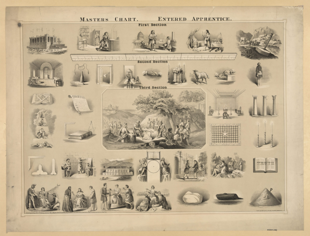 Plakat mit dem Titel "Meisterplan" mit drei Abschnitten "Eintritt", "Erster Abschnitt" und "Zweiter Abschnitt", das Bilder von Menschen, Bäumen, Gebäuden und anderen Gegenständen zeigt.